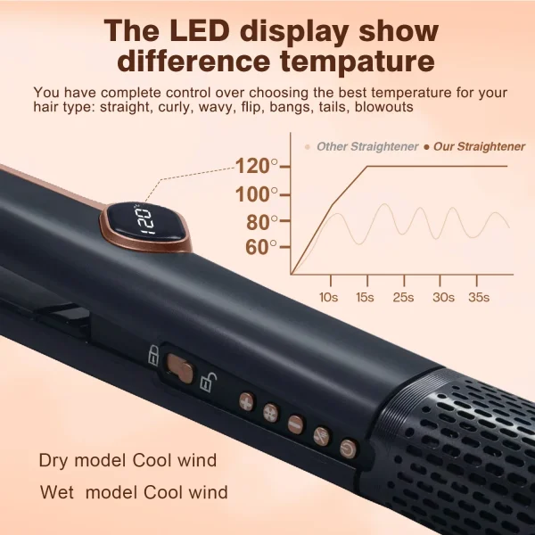 جهاز احترافي 2 في 1 لتصفيف الشعر — مملس ومجفف في آنٍ واحد